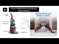 5 Best Area Rug Cleaner Machine in 2023