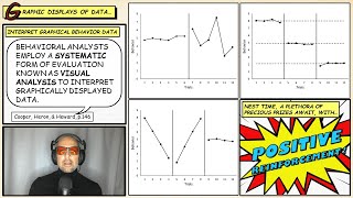 Episode 11: How to Interpret Behavior Graphs — Variability, Level, and Trend Explained