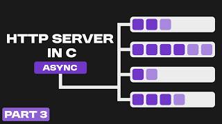 Async HTTP Server in C - #3