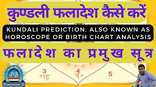 लघुपाराशरी आयु विचार । कुण्डली फलादेश कैसे करें ।  Kundali Prediction tips