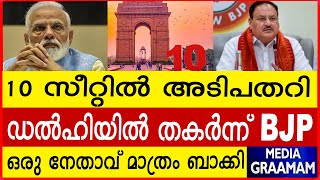 10 സീറ്റില്‍ അടിപതറി  ഡല്‍ഹിയില്‍ തകര്‍ന്ന് BJP  ഒരു നേതാവ് മാത്രം ബാക്കി