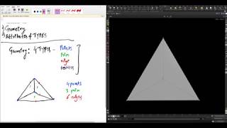 Introduction To Houdini - | In Hindi | : Part 4 - Attributes and Geometry