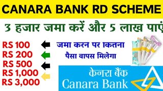 Canara bank RD scheme interest rate 2025 | Canara bank Recurring Deposit Scheme interest Benefits💸