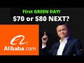 HUGE RALLY on Alibaba (BABA) Stock! Is this another FAKE PUMP?