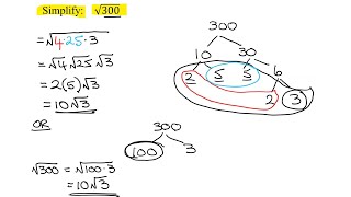 Simplify Square Root of 300