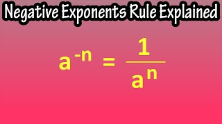 The Negative Exponent Property, Power Rule Explained