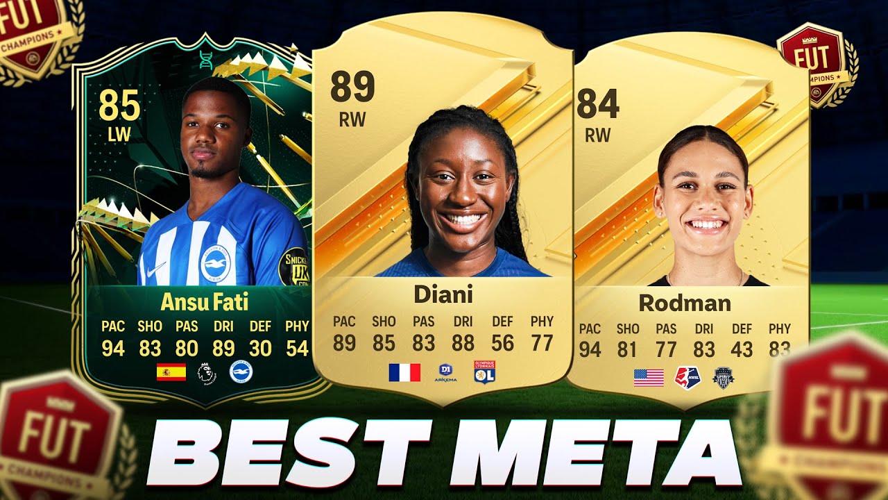 Best META Players In Each Position (All Budgets) EA FC 24 Ultimate Team ...