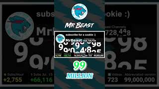 Exact Moment MrBeast Hit 99 Million Subscribers! | #Shorts [109]