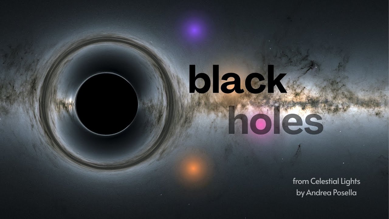 Black Holes Youtube