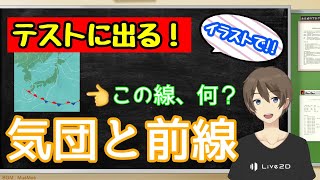 気圧配置、気団と前線（気象とその変化④）【中2理科授業動画（アニメ）】