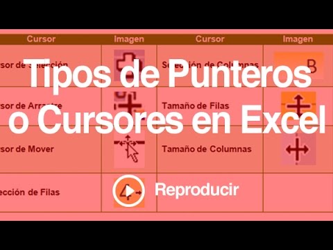 Aprende Excel - Tipos De Punteros O Cursores En Excel - YouTube