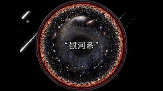 （可观测宇宙930亿光年）