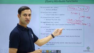JQuery - CSS Attribute Functions