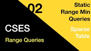 02. Static Range Min Queries (Sparse Table) - CSES