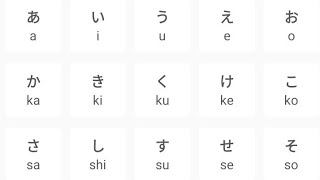 How to read and write Hiragana Characters | Japanese Hiragana in Hindi | Japanese Learning