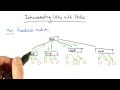 Interconnecting LANs with Hubs - Georgia Tech - Network Implementation