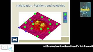 Tutorial Particle Swarm Optimization (PSO), simpel dan mudah dipahami