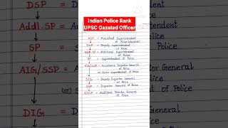 DGP/ADGP/IGP/DIG/AIG/SSP/SP/DSP/ASP Full Form/ Indian Police Rank