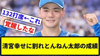 【お前 幸せだったな】清宮幸せ太郎 .276 5本21打点 OPS.843←こりww【なんG集】【プロ野球反応集】