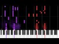 geoxor bloodlust piano cover sheet music