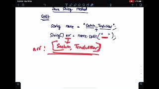 Split method in Java in hindi