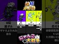 超極ネコ祭最強キャラランキング にゃんこ大戦争