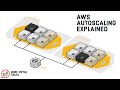 AWS Auto Scaling Groups Explained