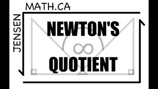 Newton's Quotient - MUST LEARN BEFORE TAKING CALCULUS