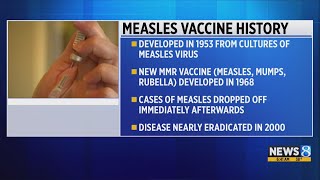 MI doctors watching measles outbreak unfolding in TX