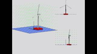 Simulated motion of the NREL 5MW wind turbine + ITI energy barge