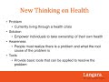 kins 2030 lecture 3 new thinking on health