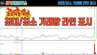 기간 최대/최소 거래량 라인 및 강세약세 표시