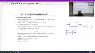02 Probability and Random Process (Grad. 23-1) EECE574