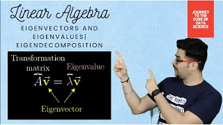How To Calculate Eigenvectors And Eigenvalues | What is Eigen Decomposition | Data Science