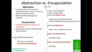 Abstraction Vs Encapsulation Part3