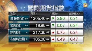 【2014.08.07】國際期貨指數 -udn tv