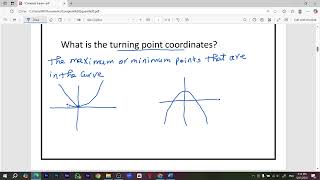 Complete square IGCSE Mathematics and Finding the turning points | Fully Explained
