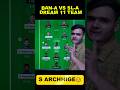 SL-A vs BAN-A Dream11 Prediction, SL a vs BN A, Srilanka A vs Bangladesh A Dream11