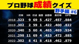 【プロ野球好き必見！】プロ野球成績クイズ 野手編 #6