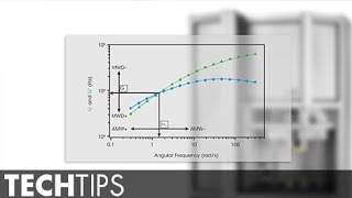 Frequency Sweep Tests for RPA \u0026 RPA Elite