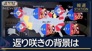 【報ステ】「小さな差が積み重なった」トランプ氏“政権奪還”の背景は…上院も制す【報道ステーション】(2024年11月6日)