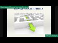 ПКФ 6. Андрей Сенчуков. Курение как орудие геноцида против самого себя ч.1 плохой звук