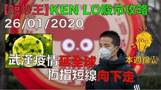 盧志明 Ken Lo | 本週錦囊 | 武漢疫情延全球 恆指短線向下走 | 20200126