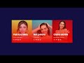 Our Team Section - Image Overlay Hover Effect Using HTML & CSS