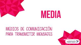 HIPERTEXTO, MULTIMEDIA, HIPERMEDIA