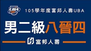 🔴ᴴᴰ全國決賽:: 八晉四 環球科大vs屏東大學 ::男二級 105學年度富邦人壽UBA大專籃球聯賽 網路直播