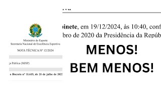 Vazou Decreto?! Será que é isso mesmo ou que precisa disso tudo?