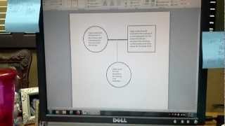 Genogram for AHA