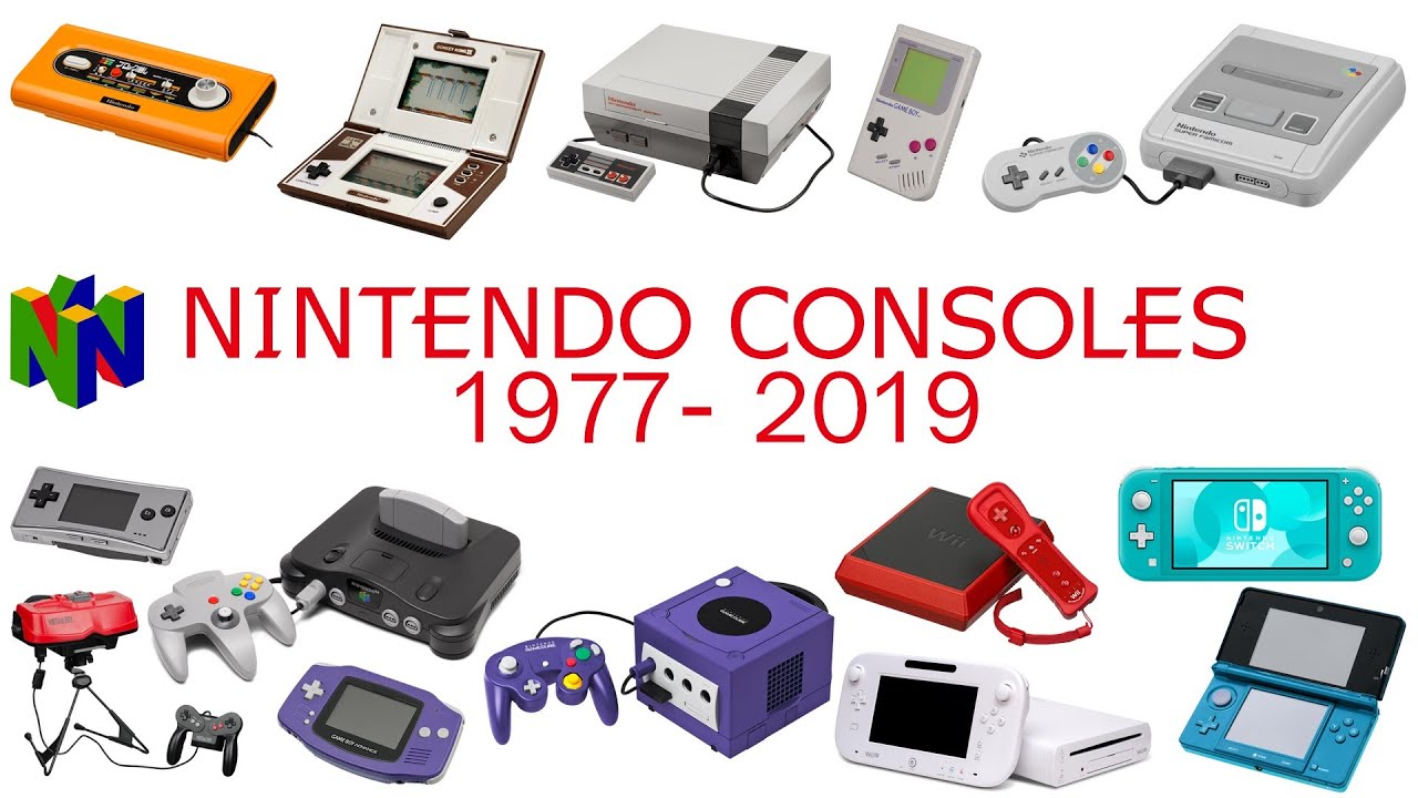 The Evolution Of Nintendo Consoles - YouTube