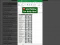 how to insert a checkbox in excel 2024